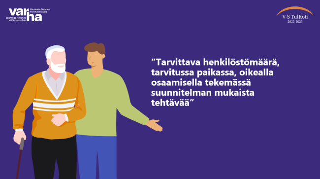 Tarvittava henkilöstö, tarvitussa paikassa, oikealla osaamisella tekemässä suunnitelman mukaista tehtävää