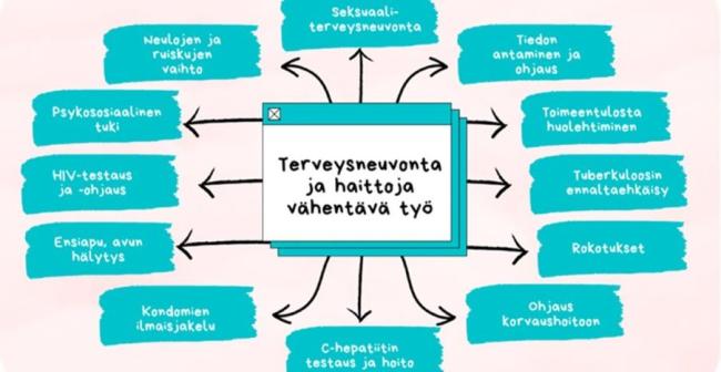 Haittoja vähentävä työ