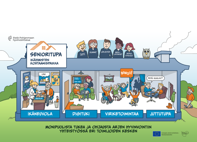 Piirroskuva SenioriTupa -konseptista,  jossa ikäneuvola, digitukea, viriketoimintaa ja juttutupa saman katon alla.