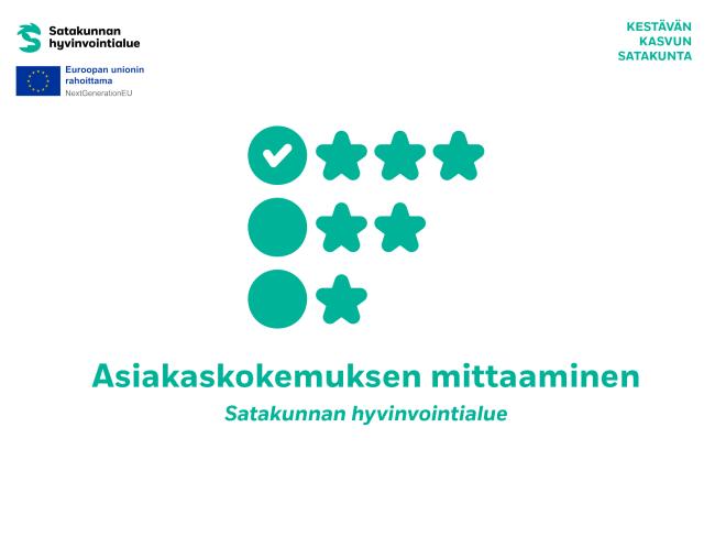 Toimintamallin nimi "Asiakaskokemuksen mittaaminen Satakunnan hyvinvointialue" ja kuvituskuva, jossa on tähtiä kuvaamassa asiakaskokemuksen mittaamista. 