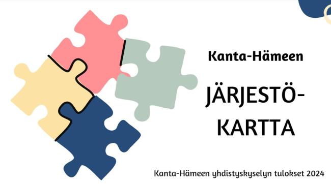 Kuva järjestökartta -tiedoston kannesta