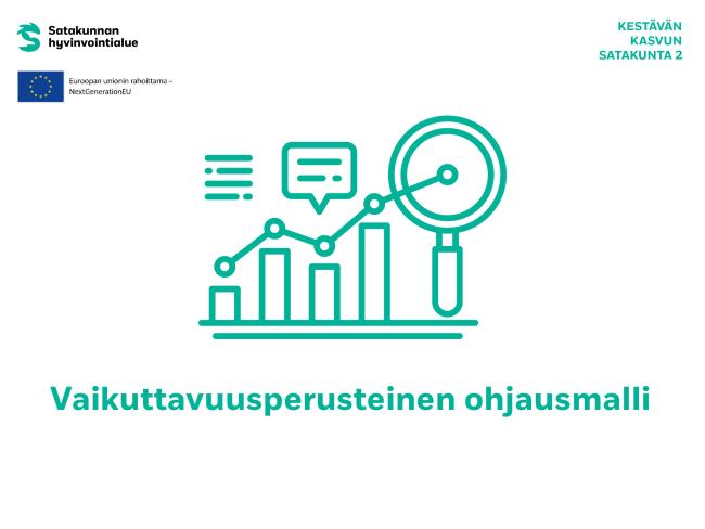 Piirros, jossa suurennuslasi ja diagrammeja.