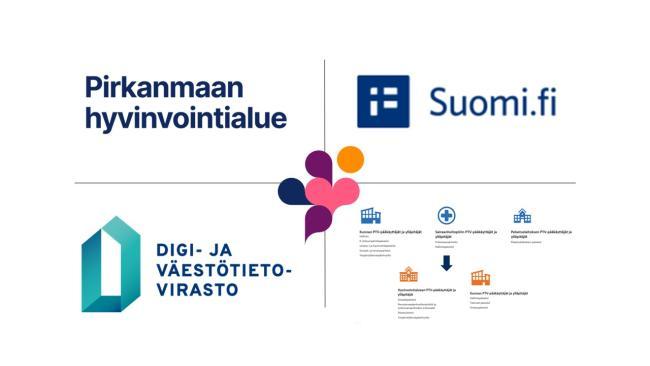 Kuvitus/kansikuva Pirhan PTV-työn mallista. Kuvassa hyvinvointialueen logo, Suomi.fi -logo, DVV:n logo ja käyttökohteita.