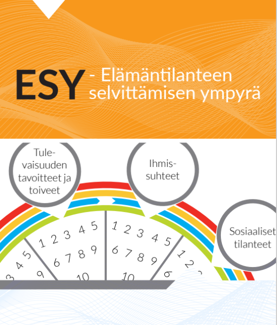 ESY -menetelmä