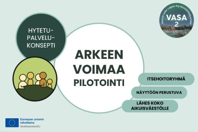 KANSIKUVA ARKEEN VOIMAA PILOTOINTI