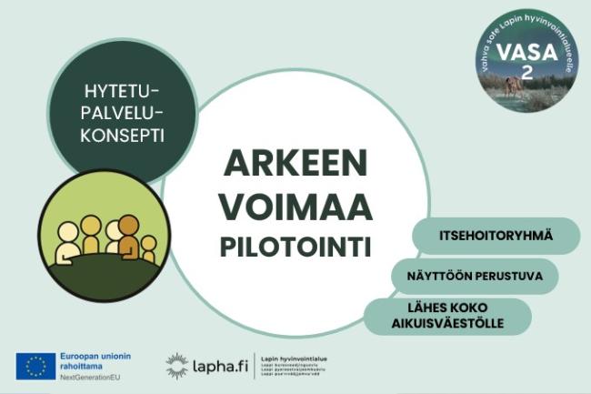 KANSIKUVA ARKEEN VOIMAA PILOTOINTI