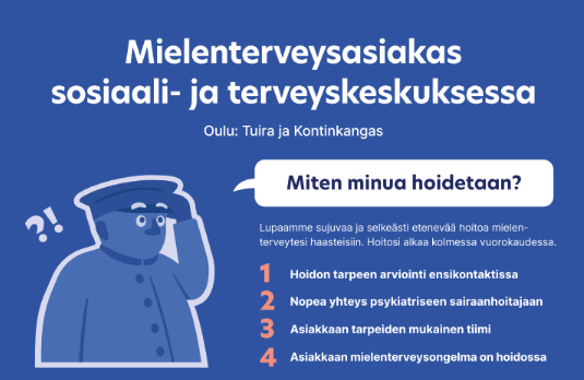 Mielenterveysasiakas sote-keskuksessa