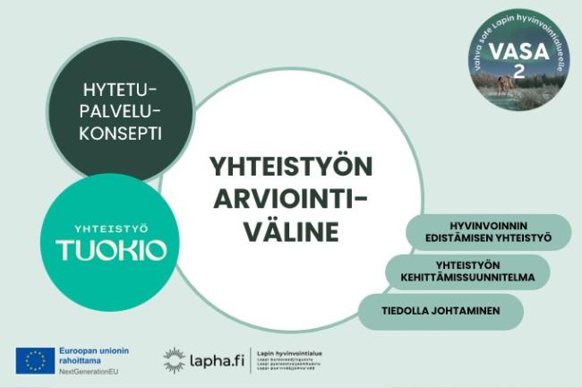 KANSIKUVA YHTEISTYÖN ARVIOINTI