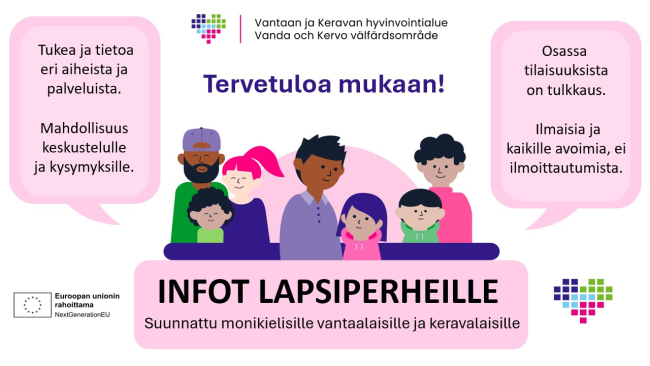 Infot lapsiperheille-tilaisuuksien mainos, jossa kuvitettu piirros monikielisistä perheistä ja puhekuplia, joissa kerrottu lyhyesti mitä ja kenelle kyseiset tilaisuudet ovat.