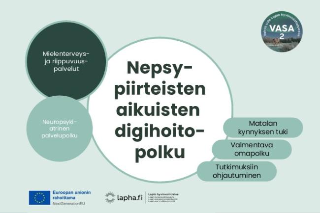 Nepsy-piirteisten aikuisten digihoitopolku