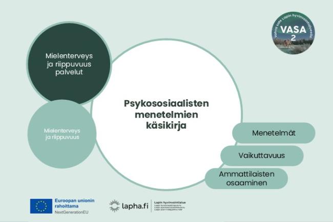 Psykososiaalisten menetelmien käsikirja