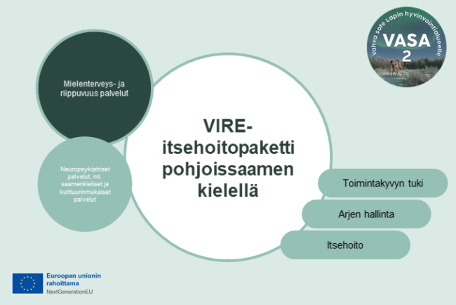 Toimintamallin kansikuva