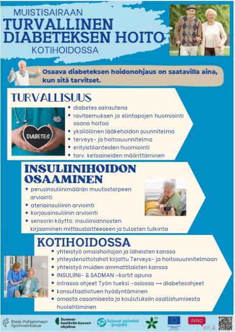 Sujuvat palvelut-prosessin kehittämisen tuotos: muistilista Kotihoidon ammattilaisille