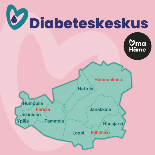 Diabeteskeskus ja Oma Häme tekstit. Oma Hämeen kartta.