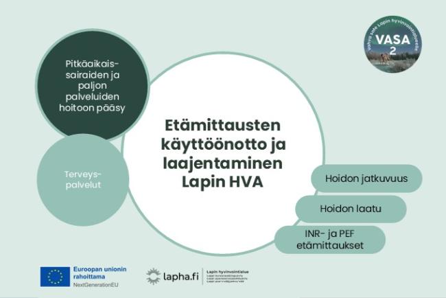 Etämittausten käyttöönotto ja laajentaminen Lapin HVA