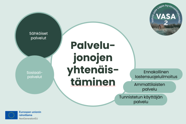 palvelujonojen yhtenäistäminen