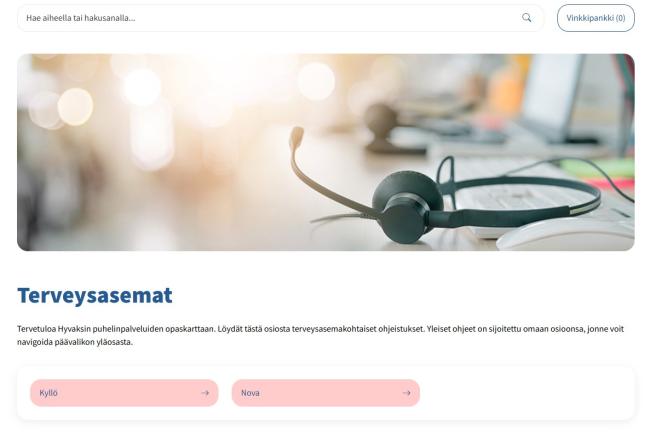 Puhelinpalvelun opaskartta