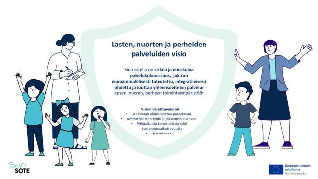 Lasten, nuorten ja perheiden palvelujen visio