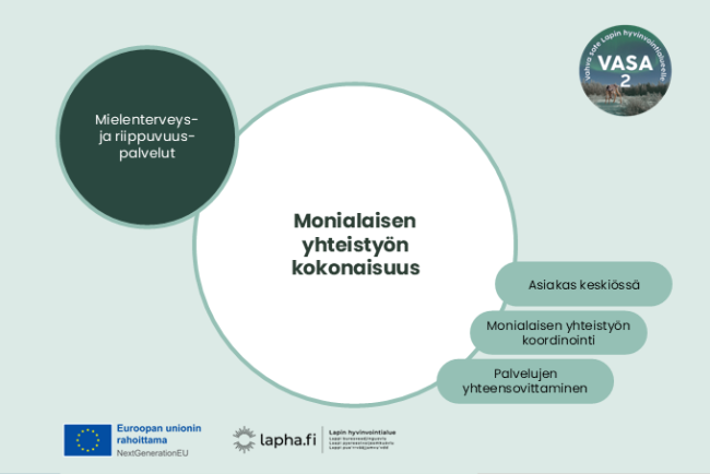 Kansikuva, jonka sisältö on avattu tekstissä.