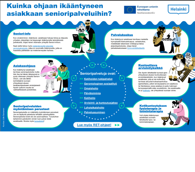 Kuinka ohjaan ikääntyneen asiakkaan senioripalveluihin