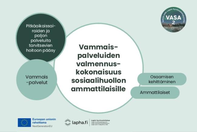Valmennuskokonaisuus
