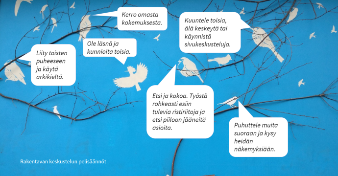 Dialogisuus lintukuvassa
