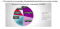 Yhteiskehittämisen kansallinen malli, verkoston jäsenet 9/2021