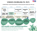 Viikko-ohjelma