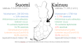 kainuun-kartta-tilasto-lukuja-vertailu-koko-suomeen