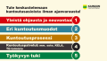 Kuntoutuspalvelut, matalankynnyksen vastaanotto