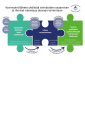 Hyvinvointilähete yhdistää toimijoiden osaamisen ja ihmiset olemassa olevaan toimintaan