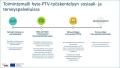 Toimintamalli hyte-PTV työskentelyyn sosiaali- ja terveyspalveluissa