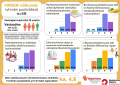 Välikyselyn tulokset 2024