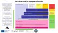 Varhainen tuki ja nepsypalvelupolku, ml. saamenkieliset ja kulttuurinmukaiset palvelut
