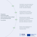 Omaolon  esitietolomake osana puolitoistavuotiaan terveystarkastusta, tavoitetila