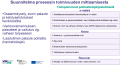 Suunnitelma mittarointiin