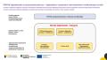Moodle-verkko-oppimisympäristön digitalisaatio koulutuskokonaisuus